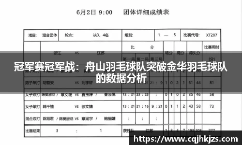 冠军赛冠军战：舟山羽毛球队突破金华羽毛球队的数据分析